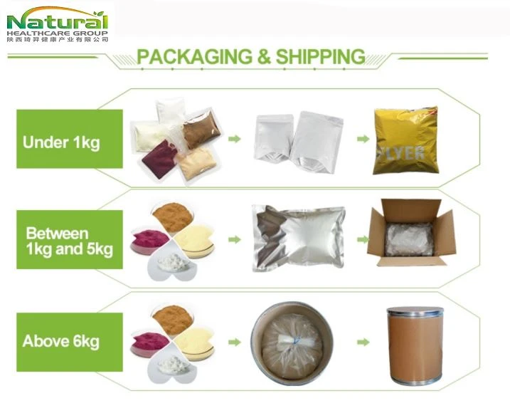 packings.png